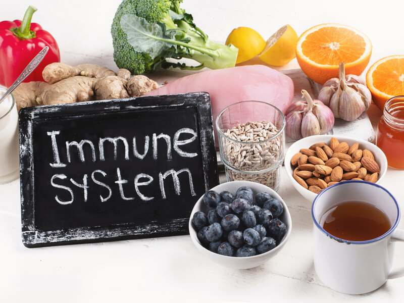 A Guide to Immune Health
