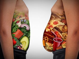 Topics 26 Obesity